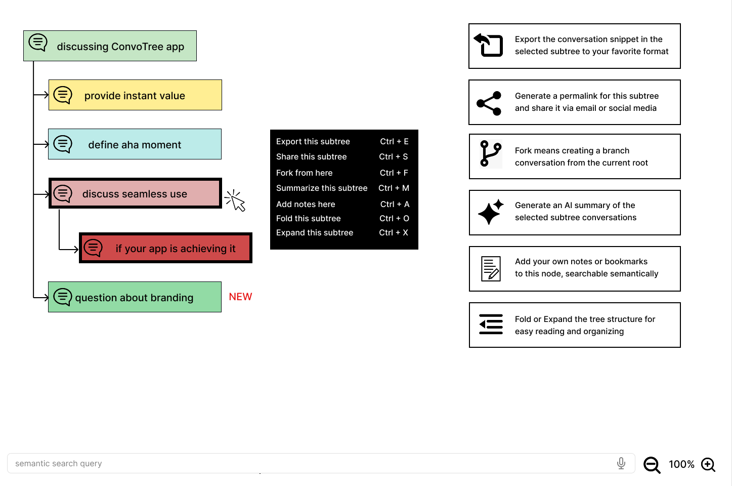 Convotree App Screenshot 3